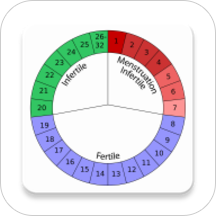 Fertile Days